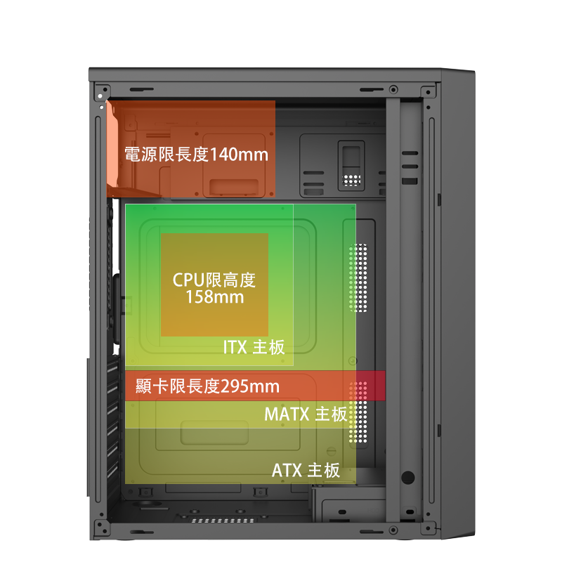 硬體支援I